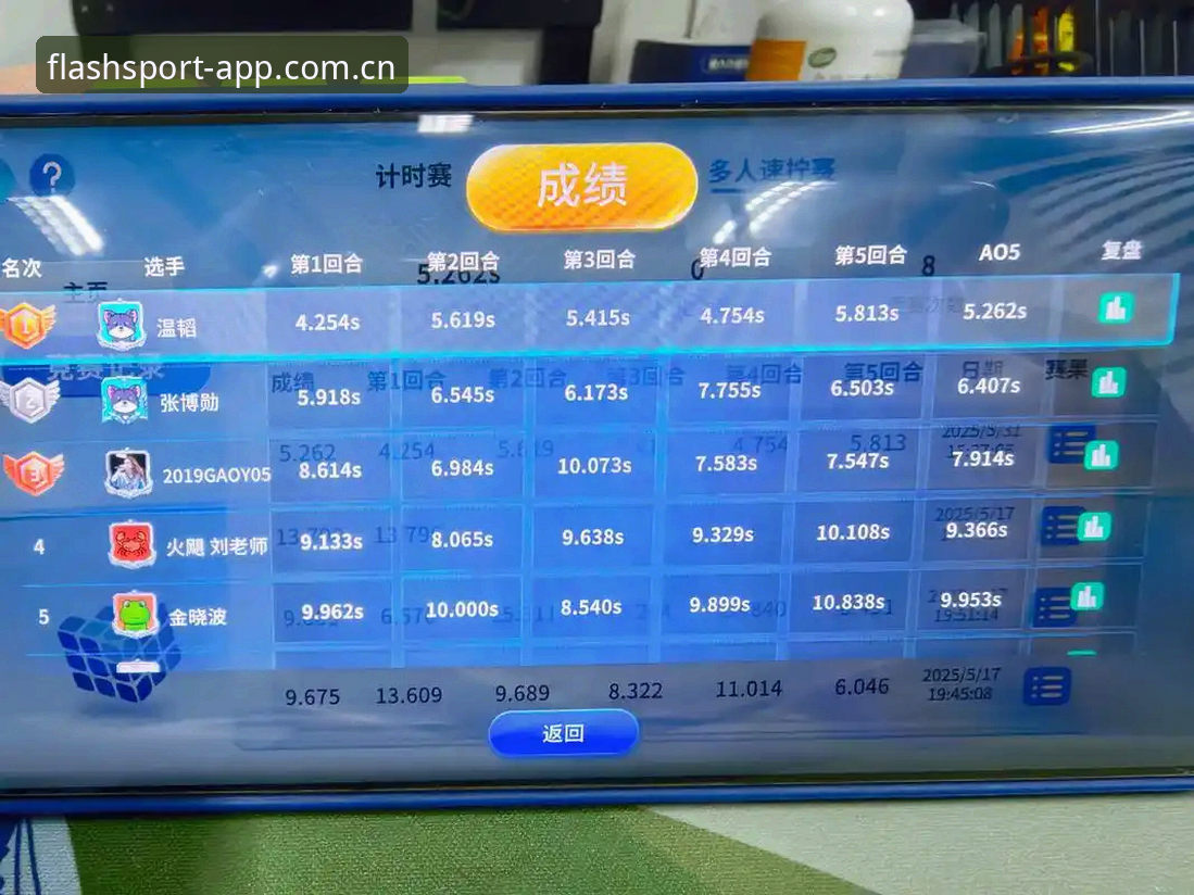 5个下载细节，教你避开sports数据积分榜光速体育的更新陷阱